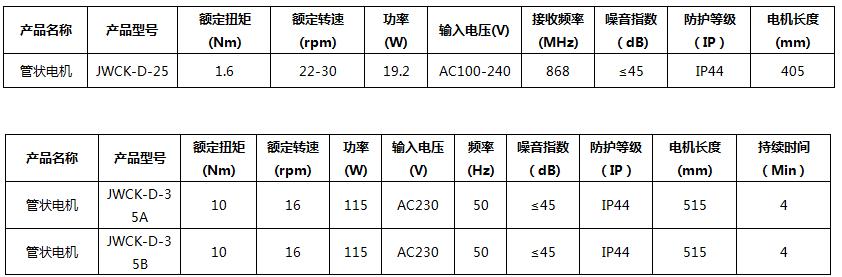 QQ瀏覽器截圖_20180519150810_019988388F8A4543B6F887571A27EB18.jpg