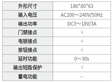 QQ瀏覽器截圖20201218164454.png